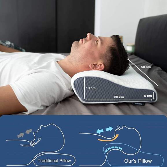 Orthopedic Design for Relief